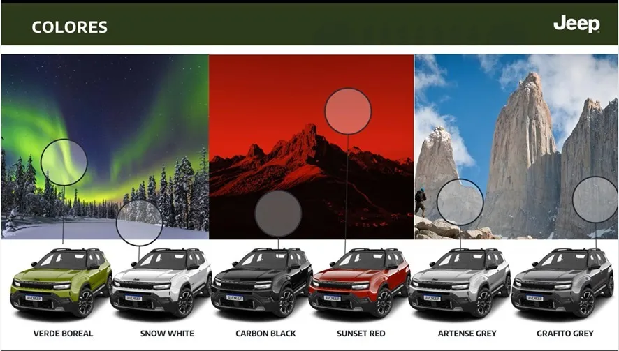 Colores del Jeep Avenger: Verde Boreal, Snow White, Carbon Black, Sunset Red, Artense Grey y Grafito Grey